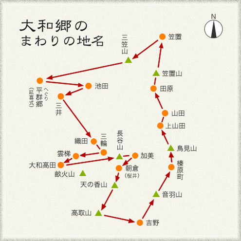 大和郷のまわりの地名